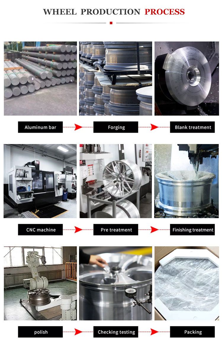 Jiangzao 2022 New Designed Customized Aluminum Alloy Forged Wheels
