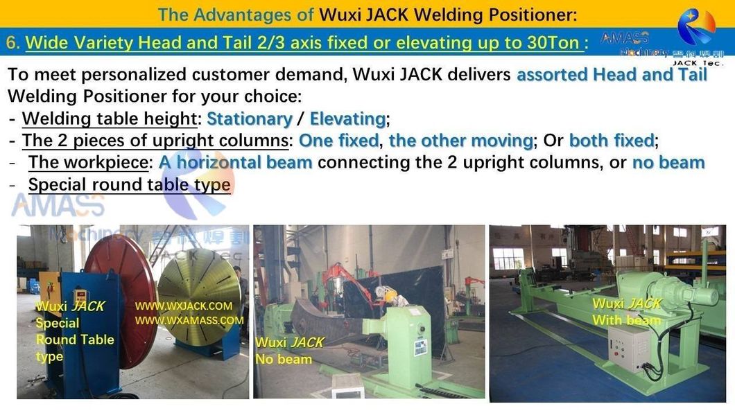 Mlhb Three Axis Single Working Table Manual Lifting Variable Revolving Speed Rotary Weld Turning Table Turntable Welding Positioner