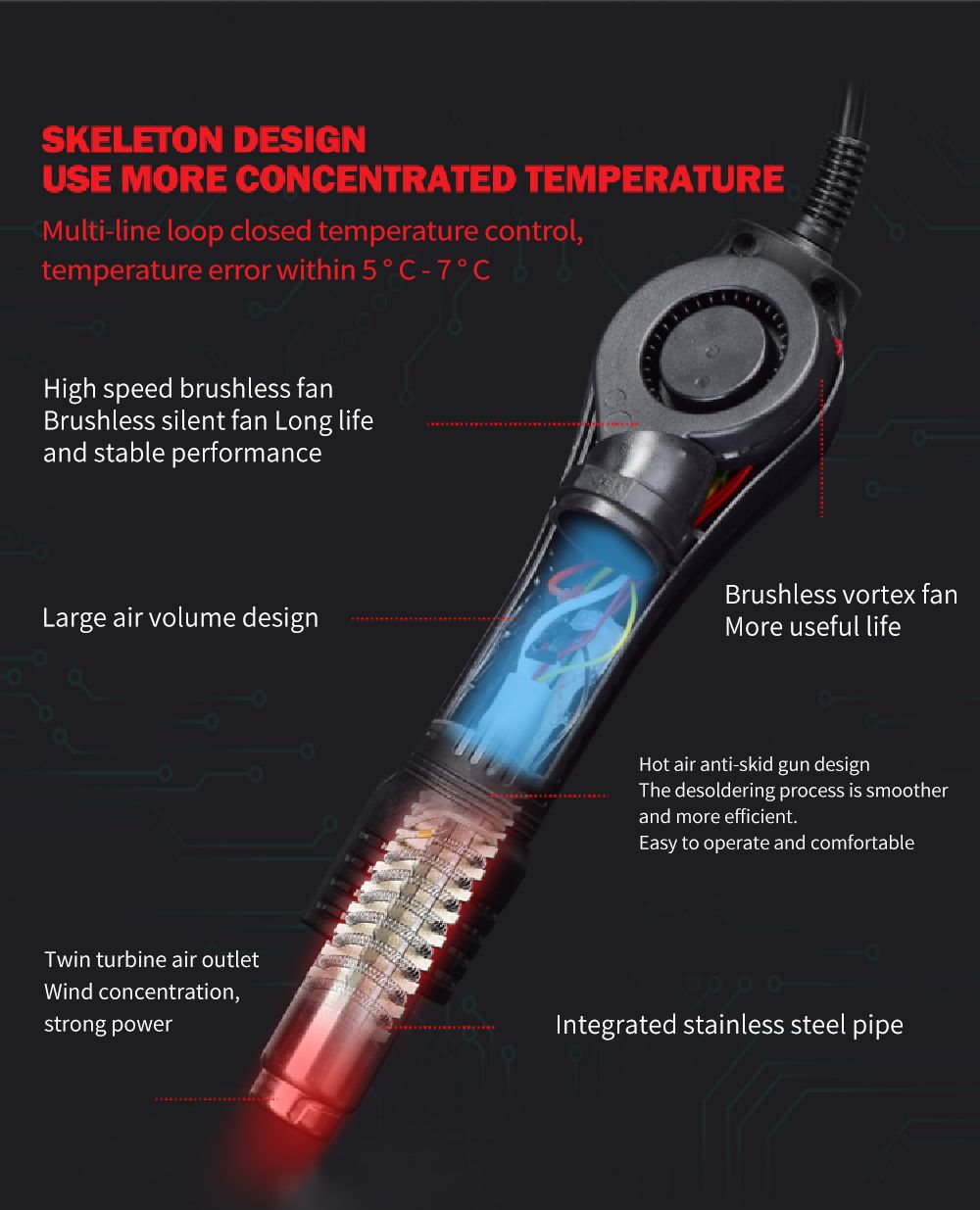 Best Hot Air Rework Station for Soldering SMT Components to New Boards Sr858d