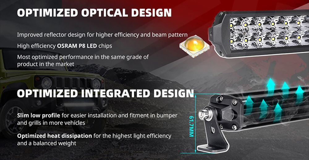 Spot Flood Beam Light Bar for ATV 30 Inch Low Profile LED Light Bar