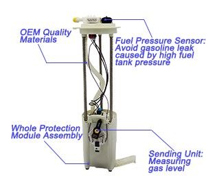 Fuel Module Assembly Fuel Tank and Pump Assembly