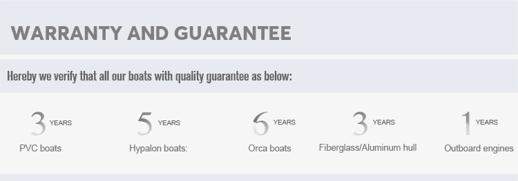 650 Rib Rhib 6.6m Hypalon Orca Aluminum Hull Deep V Semi-Rigid Inflatable Hypalon 650 Rib