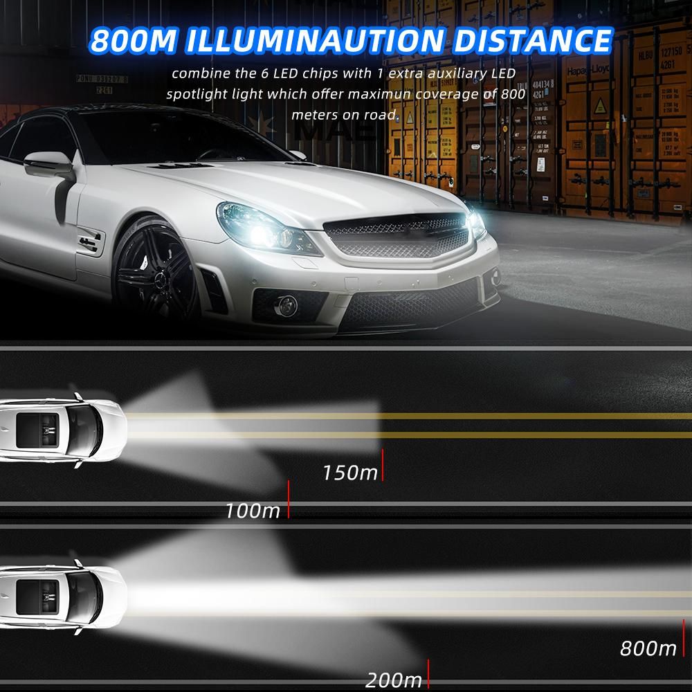 Manufacturers Hot Selling 3.0 Inch Dual LED Laser Projector Original Car Non-Destructive Installation Bi LED Projector