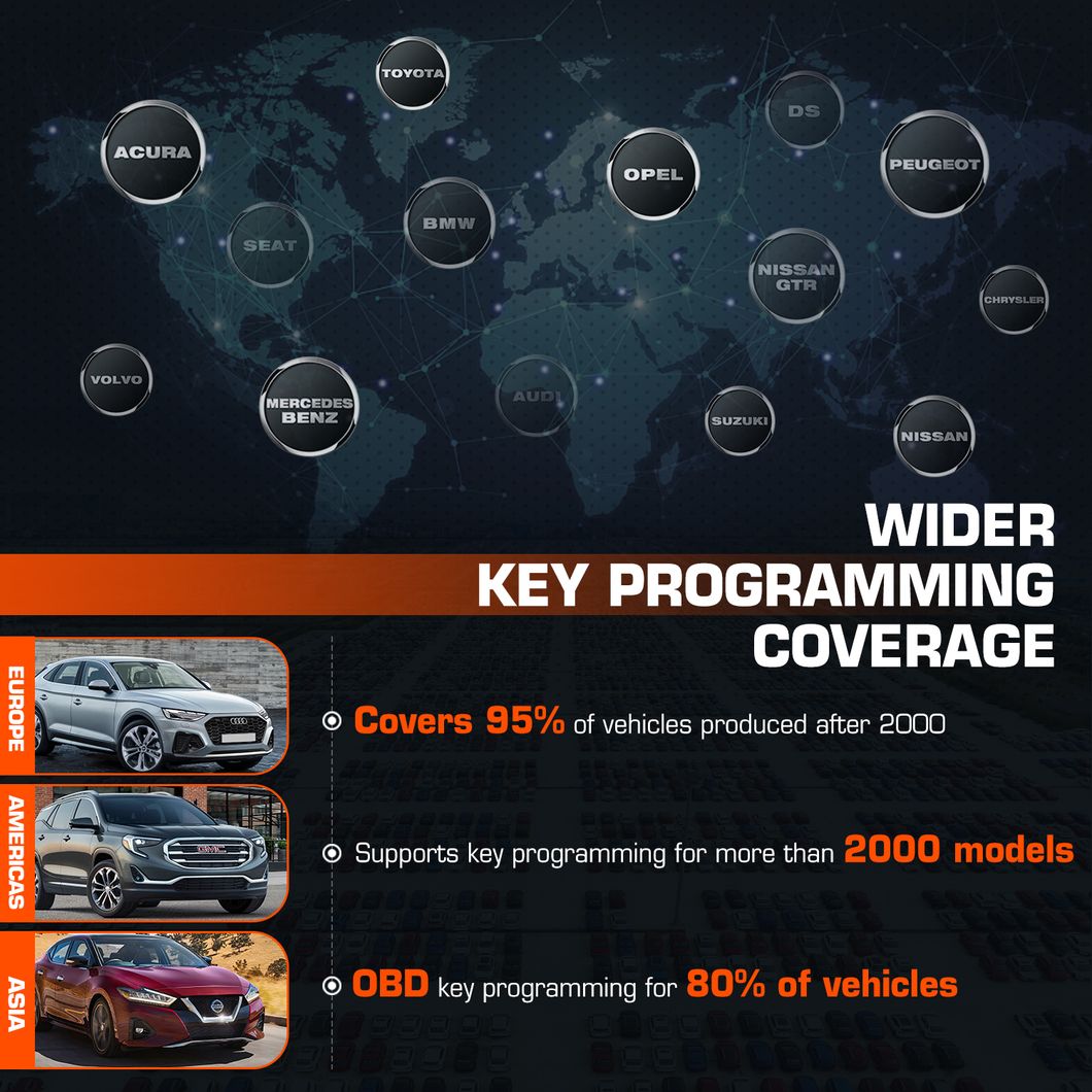 Autel Otofix Im1 OE-Level One-Stop Cloud Diagnostics OBD2 Scan Tool