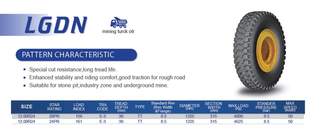 OTR Tyres, E3 Pattern, 1200r24, 1200r25, Long Tread Life, Suitable for Mining