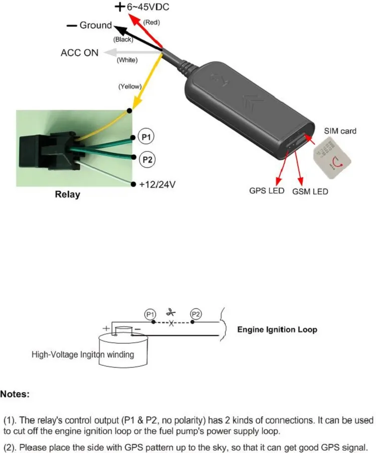 China GSM Vehicle Tracking Device for Car Bike Motorcycle Mini GPS Tracker with Engine Shut off (LT02-KW)