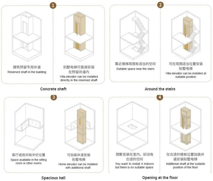 Elevator Lift Panoramic Round Elevator Home Elevator Glass Villa Elevator