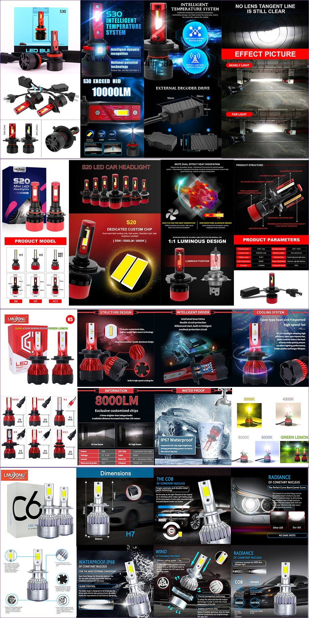 Lmusonu New Mini Size E2 Car LED Headlight All in One Plug and Play 36W 8000lm H4 H7 H11 9005 9006 9012