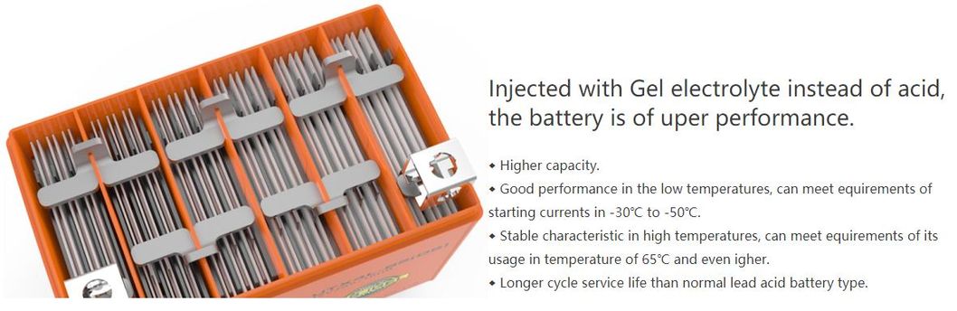 12V5ah Utx5l-BS Outdo Valve Regulated Gel Maintenance Free Factory Activated Power Sports High Performance Rechargeable Lead Acidgel Motorcycle Battery Ytx5l-BS