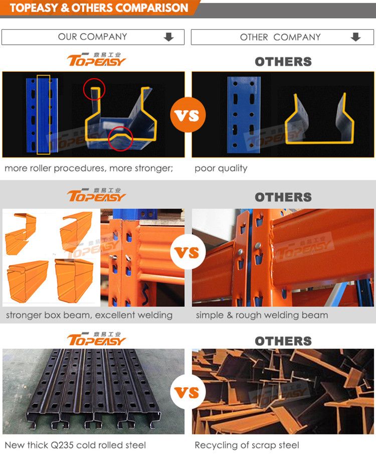 Multipurpose Pallet Durable Selective Racking Systems