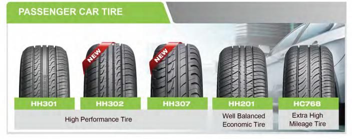 275/45r20 185 70 R 13 235/65r18 Wanli Radial Tyres13