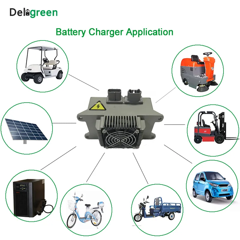 1.8 Kw Elcon Tc EV Battery Charger 116V 20A 132V 16A