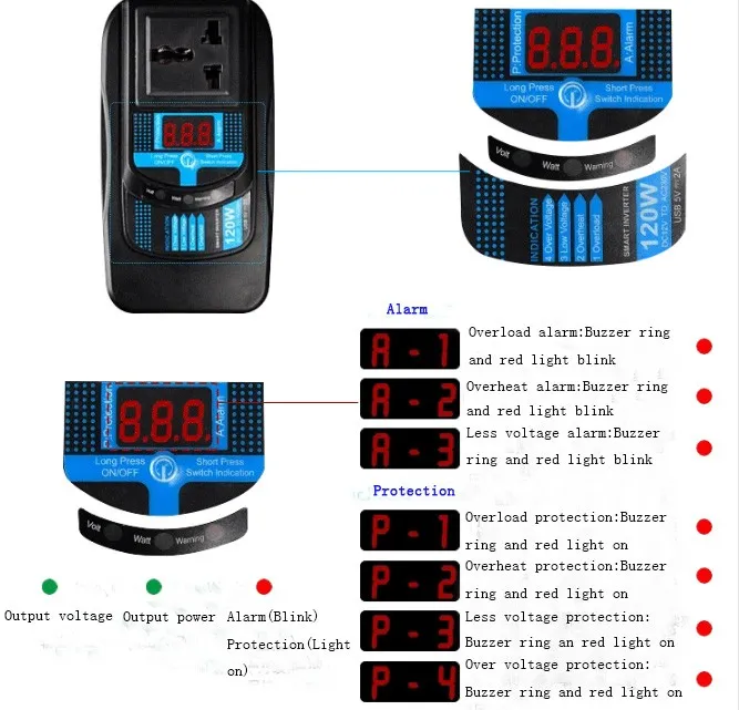 120W Power Inverter Adapter with 5V2.1A USB LCD Display