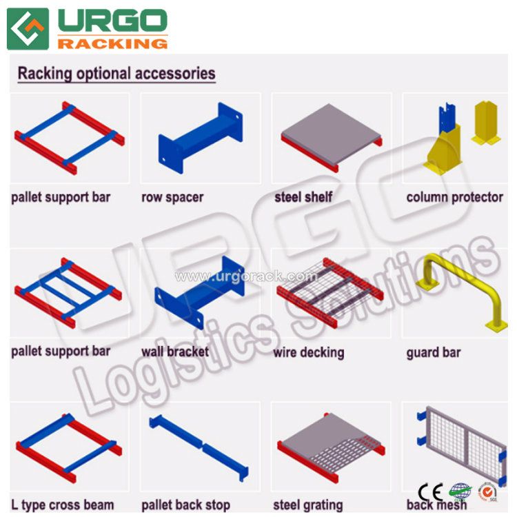 Roller Pallet Racking with Gravity System