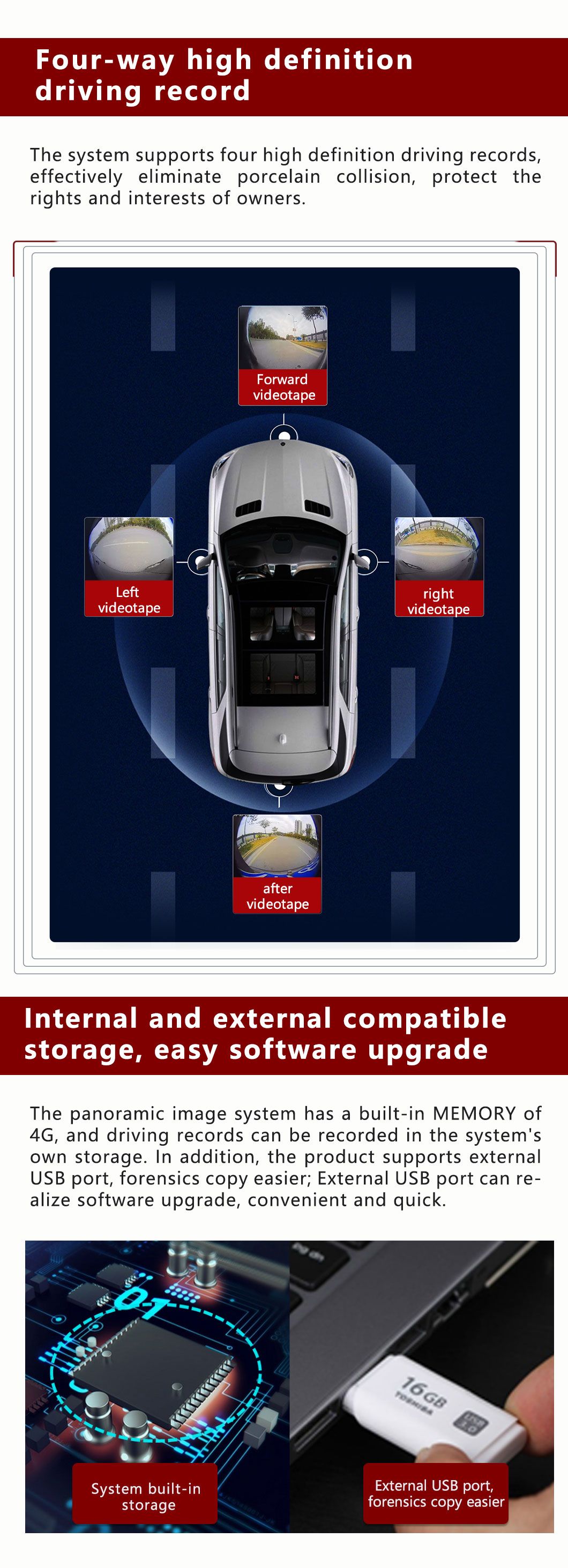 Universal 3D 360 Degree Panoramic Bird View System 4 Way DVR Recorder Surrounding View System Car Camera