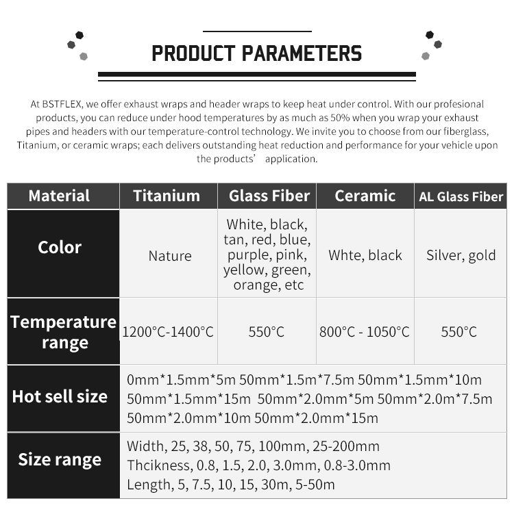 Header Fire Proof Thermal Resistant Heat Shield Exhaust System Header Wrapping Graphite Black for Cummins Marine Insulation Protection