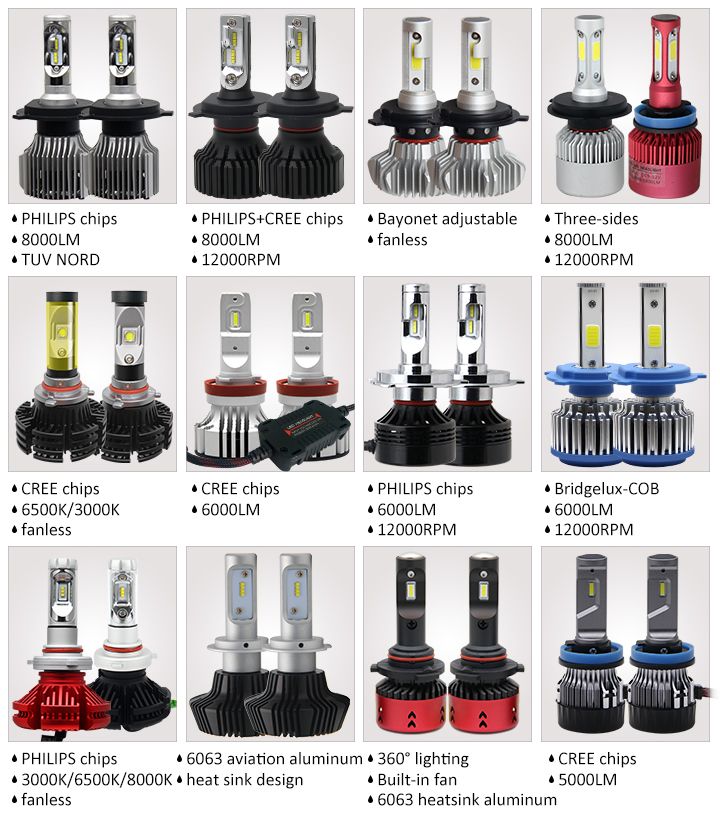Factory LED Auto Head Lights Bulb F2 D Dob H1 H11 H13 9005 9006 9007 Auto H7 Car F2 LED Headlight LED H4