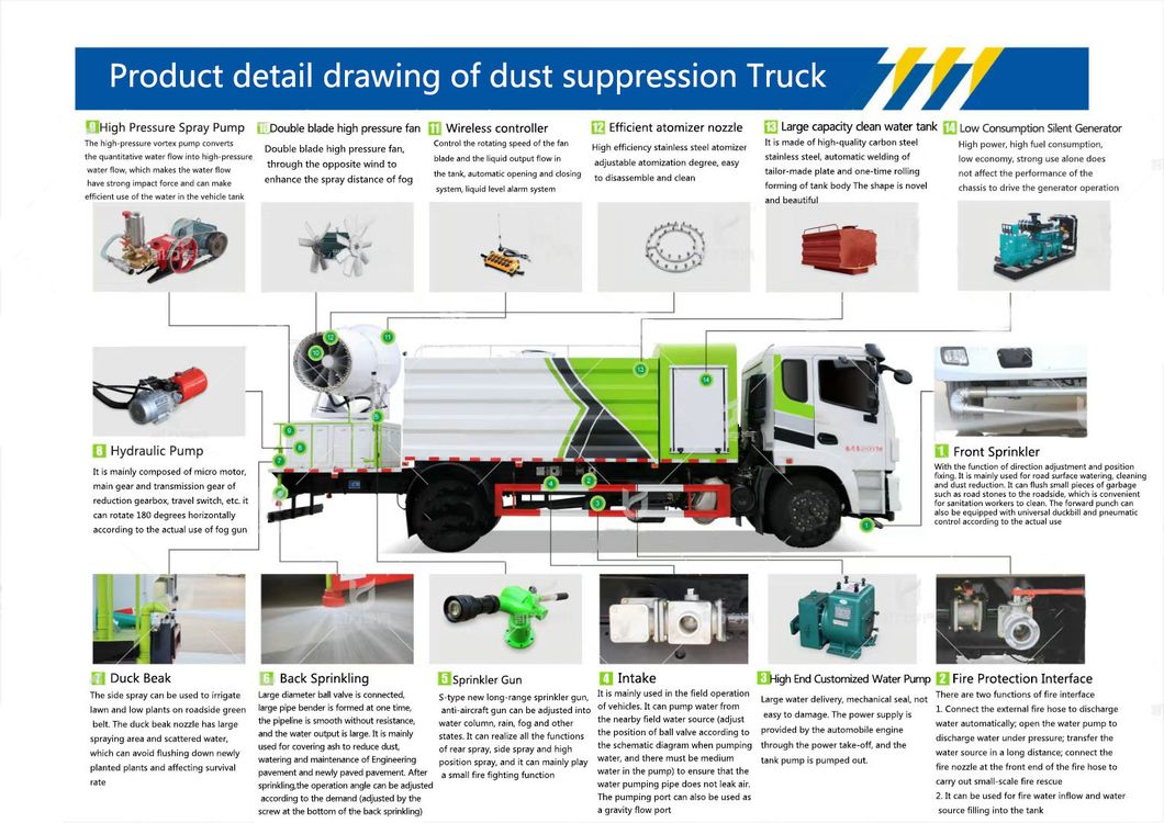 Small 4 Ton Water Bowser Mounted on Jmc Truck (MINI Dust Control Water Tanker)