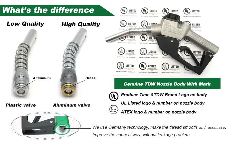 Opw 11b Injection Nozzle for Fuel Pump