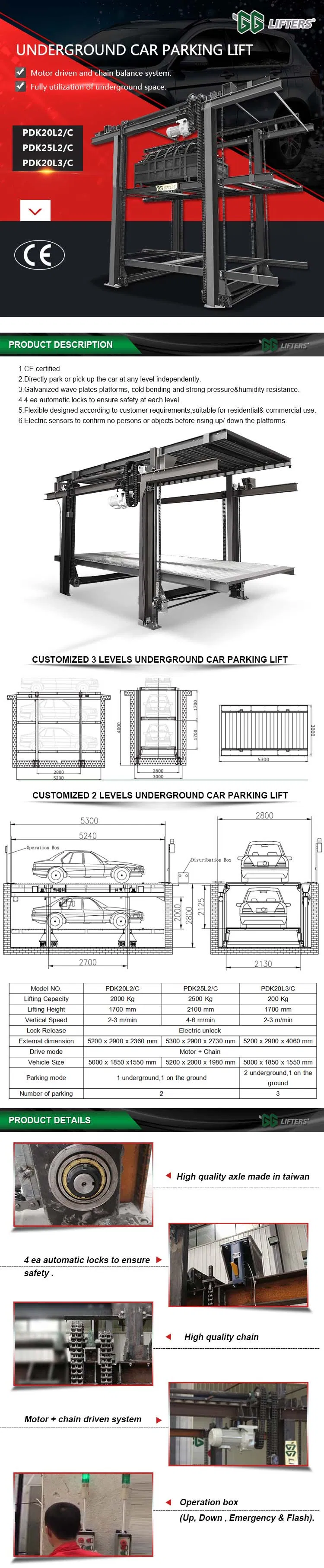 Automatic double stack parking system car stacker