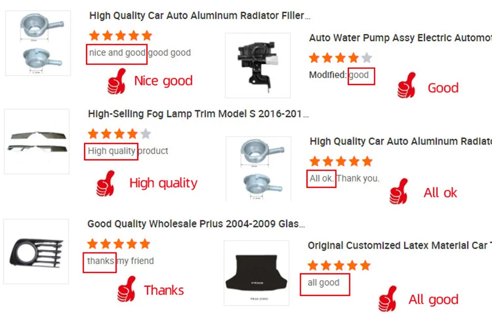 Auto Spare Part Car Halogen Tail Lamp Automobile Tail Light Rear Light for Dodge RAM 2013-2018 Car Accessories Body Kit Back Position Lamp