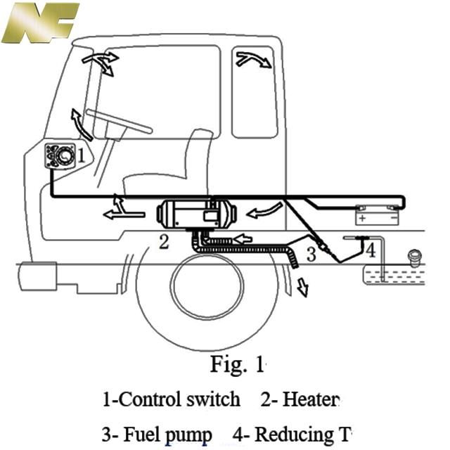 2kw 12V 24V Air Heater Gasoline for Vehicles