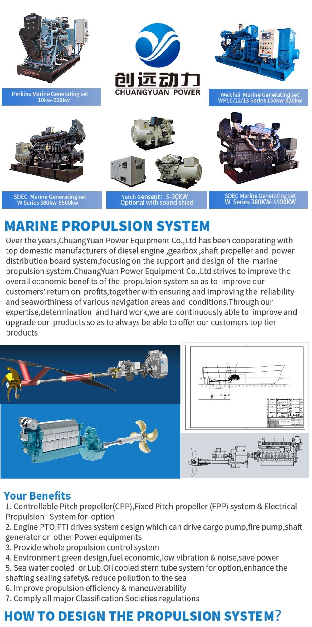 Displacement 32.8L Water-Cooled Inboard Diesel Marine Motor with Advance Gearbox