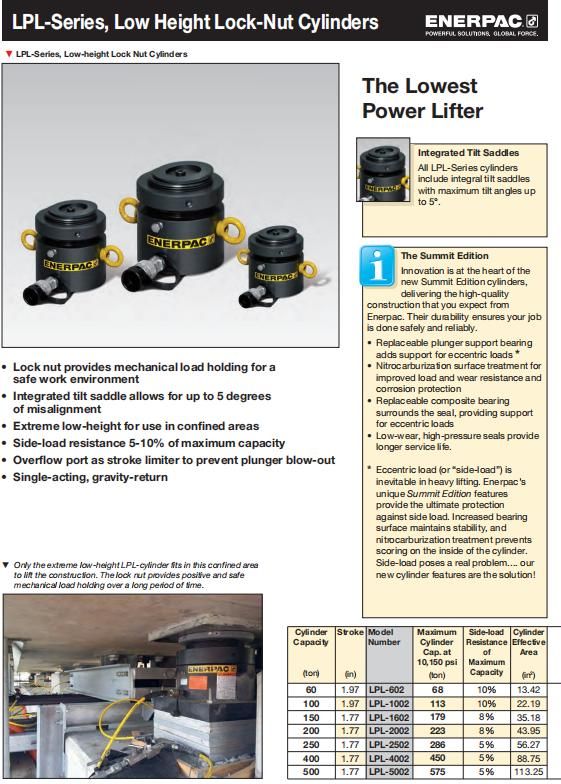 Enerpac Rrh-Series, Hollow Plunger Hydraulic Cylinders