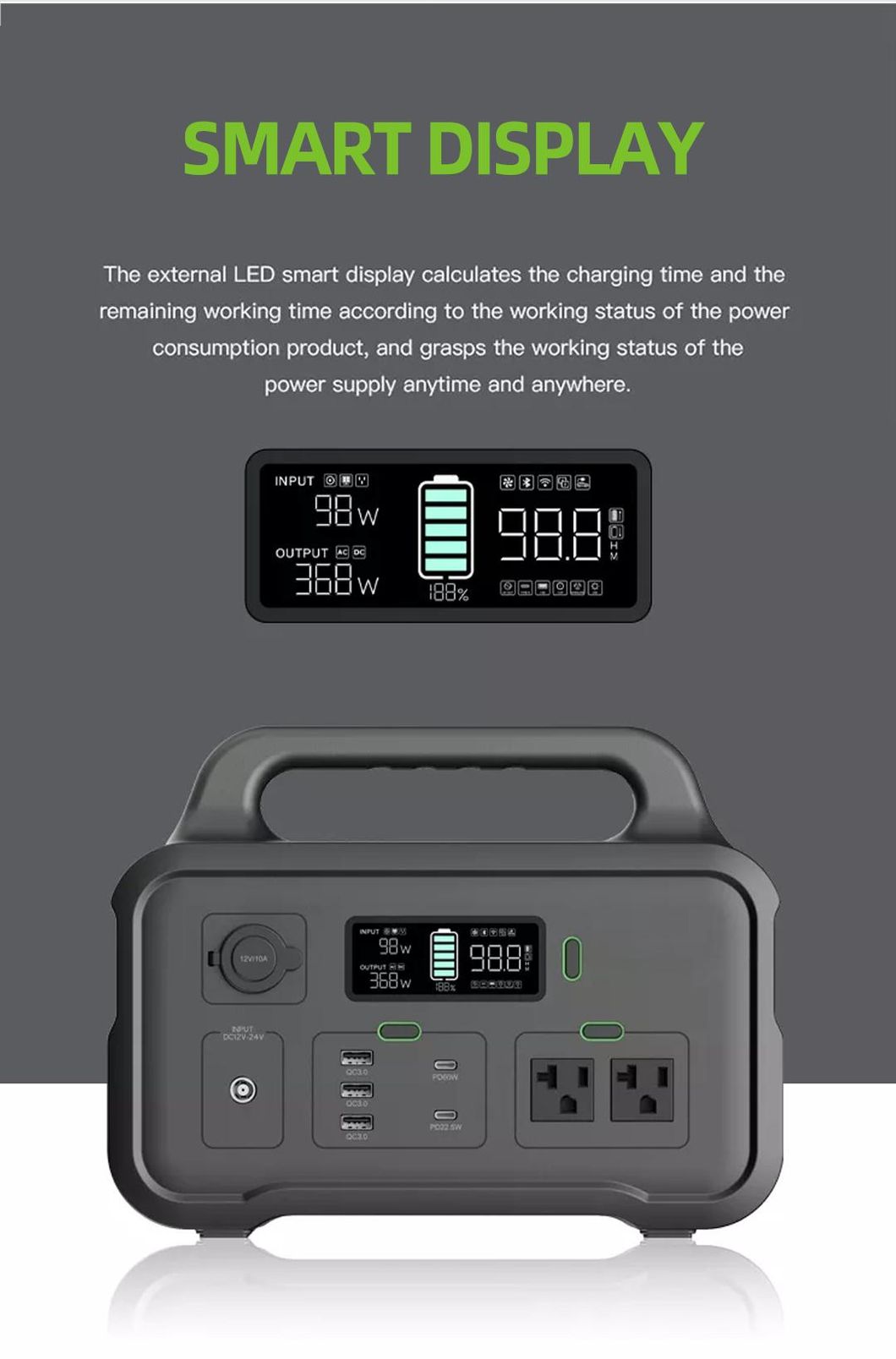Solar Energy 220V Plug Mobile Power Station 500W 600W Power Station with 100W Solar Folded Panels