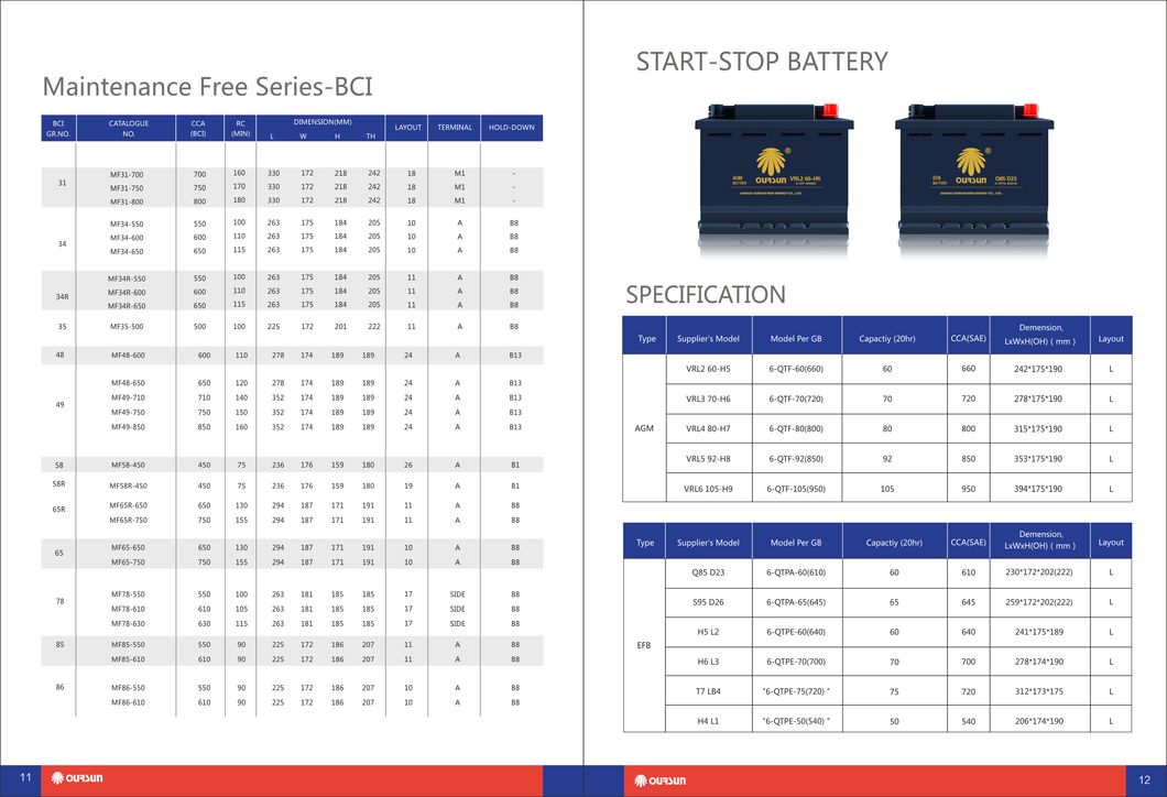 Good Starting Performance Auto JIS Series 12V70ah 80d26 Car Battery for Bus Batteries Battery 12V