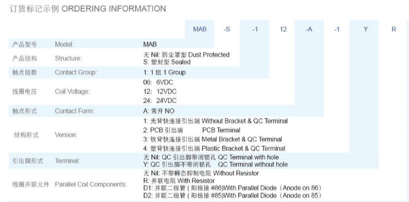 Meishuo Mab-112-a-4r 12V 5 Pin Automotive Relays for Lamp Accessories Application