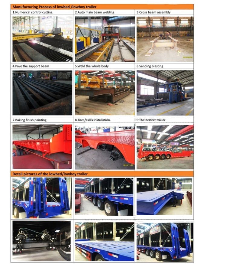 Juyuan 2-4 Axis Lowboy Semi Trailer for Heavy Machines