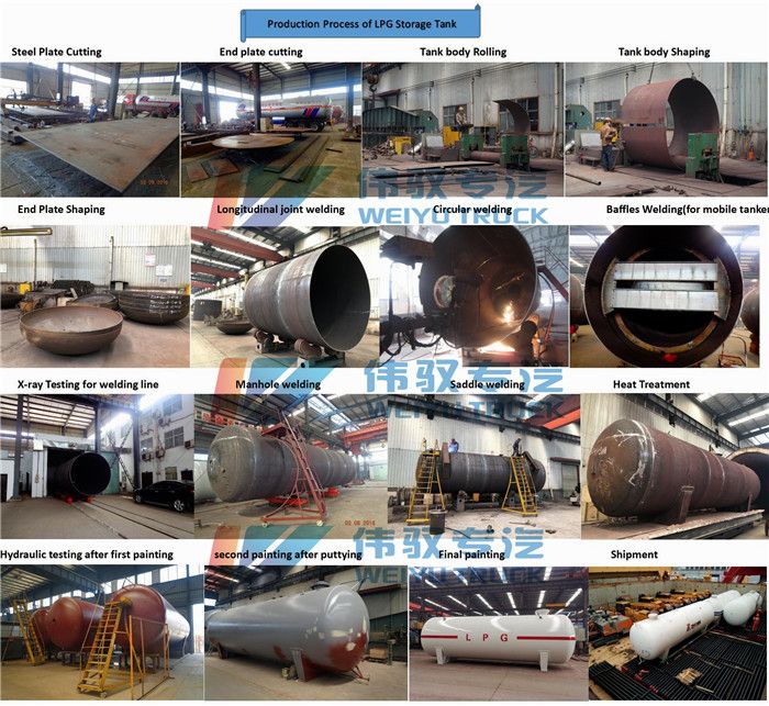 Sinotruk HOWO 4X2 6 Wheels 4 Tons 4mt 4tons 8000L LPG Bobtail Truck LPG Gas Tanker Truck for Gas Cylinder Filling