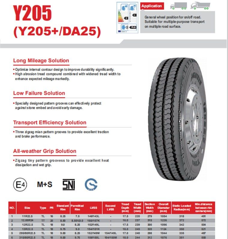 Duraturn Commercial Truck Tyres Radial Horizon TBR Y631/Dm63 385/65r22.5 425/65r22.5 Y205+/Da25 11r22.5 12.00r24 12r22.5 13r22.5 295/80r22.5 315/80r22.5 Joyall