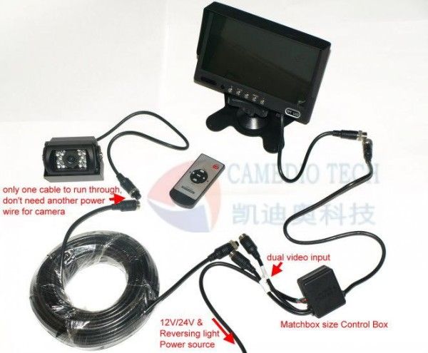 7 Inch 2chs High Resolution Car LCD Screen Monitor for Trucks 24V