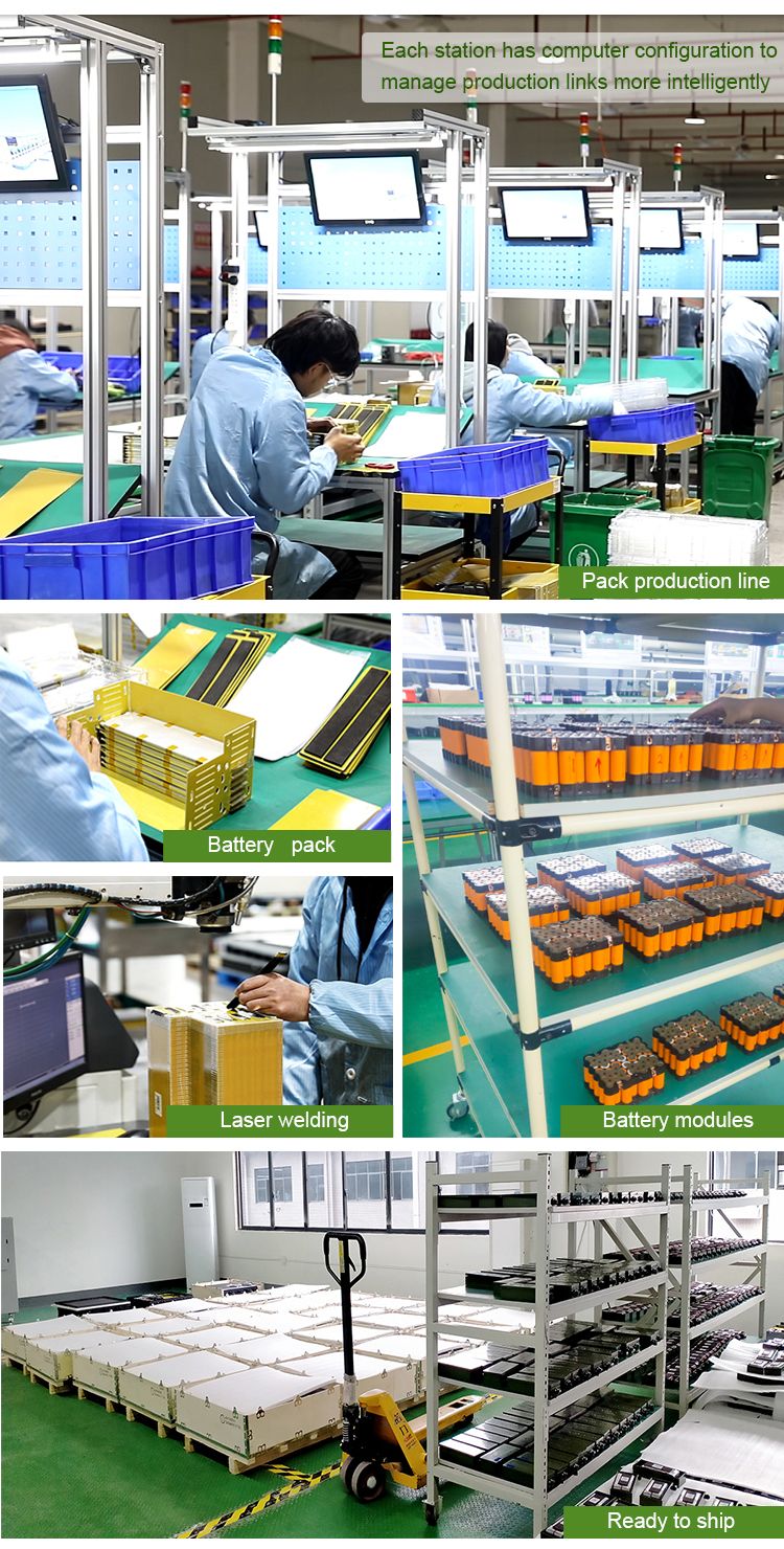 Rechargeable 72V 30ah 40ah 60ah Lithium Battery for Motorcycle, 60V 50ah Escooter E-Bike LiFePO4 Battery