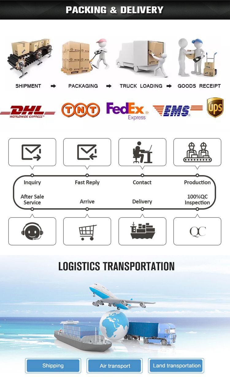 Spot Discount Trailer Axle Truck Axle Rear Axle American Type Axle Series Axle 12ton Axle Without Drum Front Axle Price