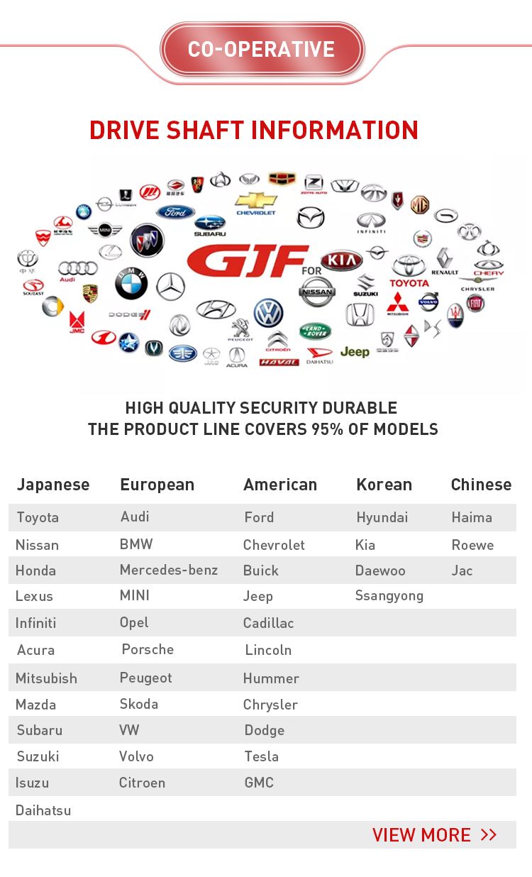 Gjf Brand Car Spare Parts Outer CV Joint for Passat/B5 Ad-1-011