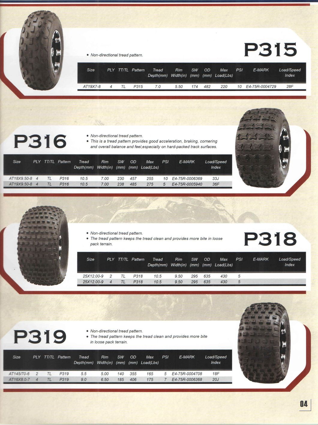 Best Quality ATV Sport Tyre/Tire 25X12.00-9 145/70-6 16X8.0-7 21X7.00-10 23.5X8.00-11