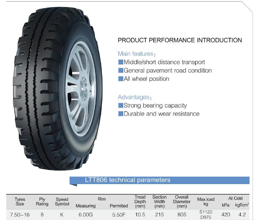 Good Price Skidsteer Rubber Tire (14-17.5) Pneu Neumaticos Minicargadores Sold Tire10X16.5 12-16.5 14-17.5 15-19.5 23X8.5-12 27X8.50-15 27X10.5-15 33X15.50-16.5