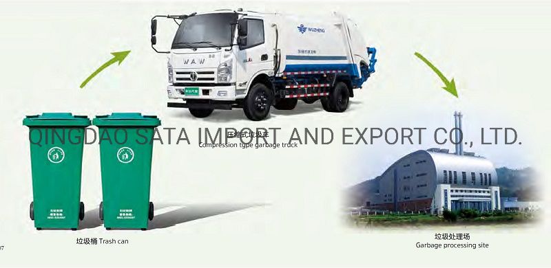 China 3-20cbm Garbage Truck Carriage-Detachable Garbage Truck