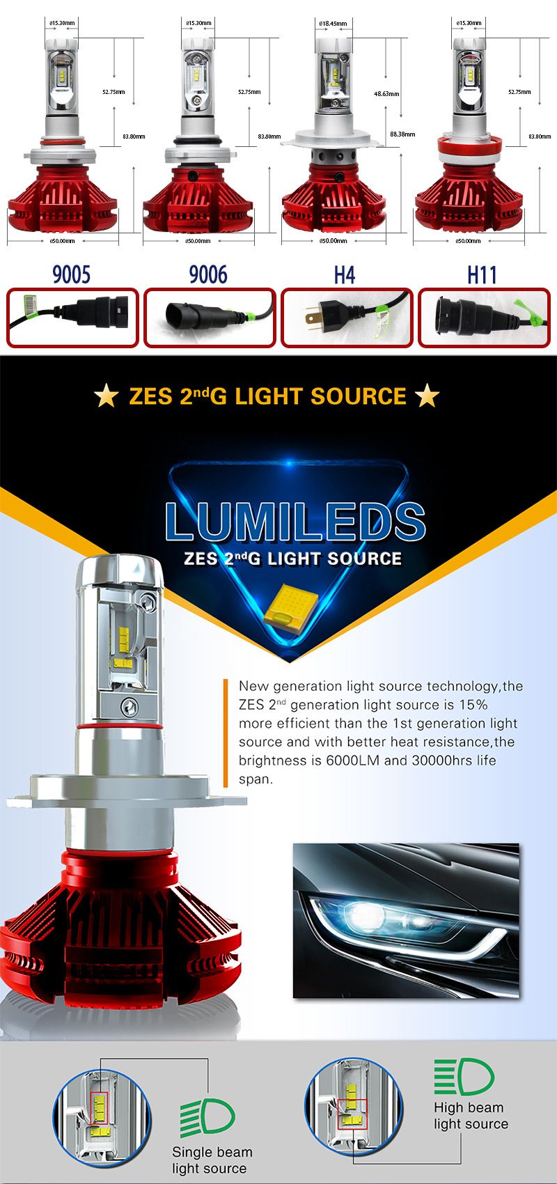 Cheap Super Bright Auto H11 H1 H15 H16 9005 9006 H7 LED Headlight Bulb 12V 24V H11 Car X3 LED Headlight