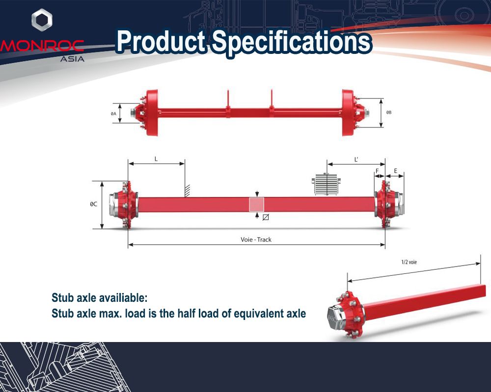 Unbraked Axle 1-15tons for Low Speed Trailer Semi-Trailer Ua-0034