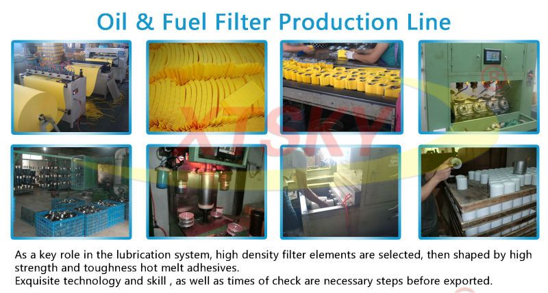 High Quality Oil Filter 1r1808