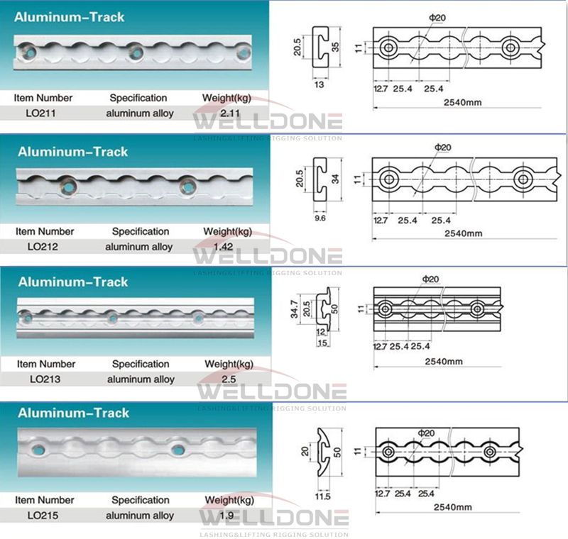 Logistic Cargo Control Horizontal Galvanized E Track Used in Truck Bodies Parts