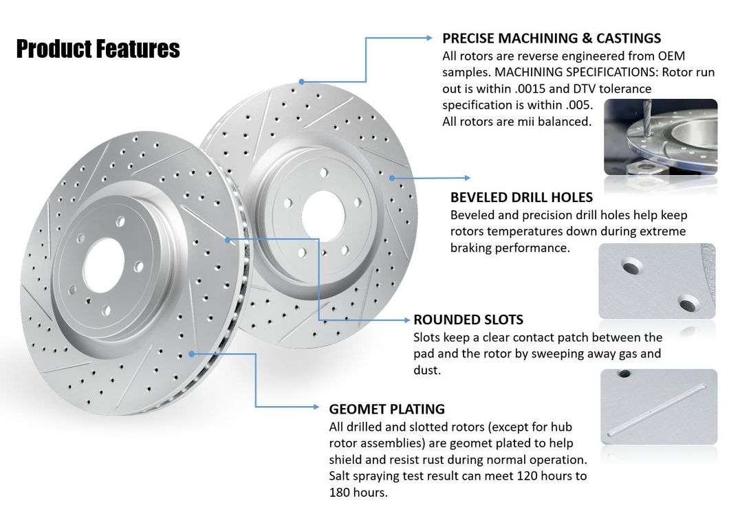 Slotted and Electrophoretic Paint Brake Disc for Ford F550 (126.65151SR)