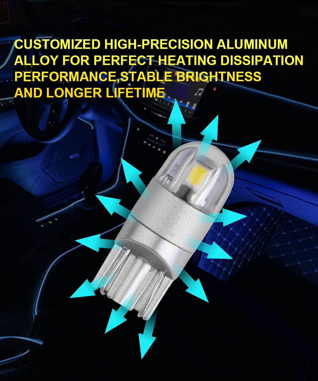 Latest T10 W5w 3014 18SMD Canbus High Brightness DC12V Light Bulbs