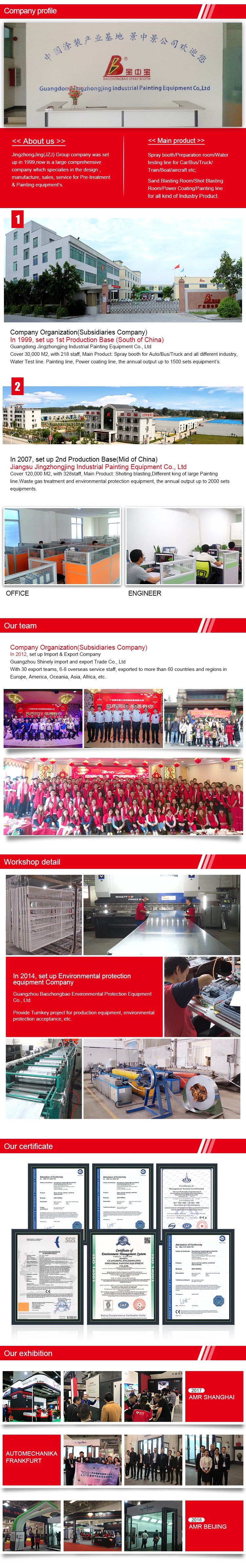 Good Quality Mixing Room with Competitive Price