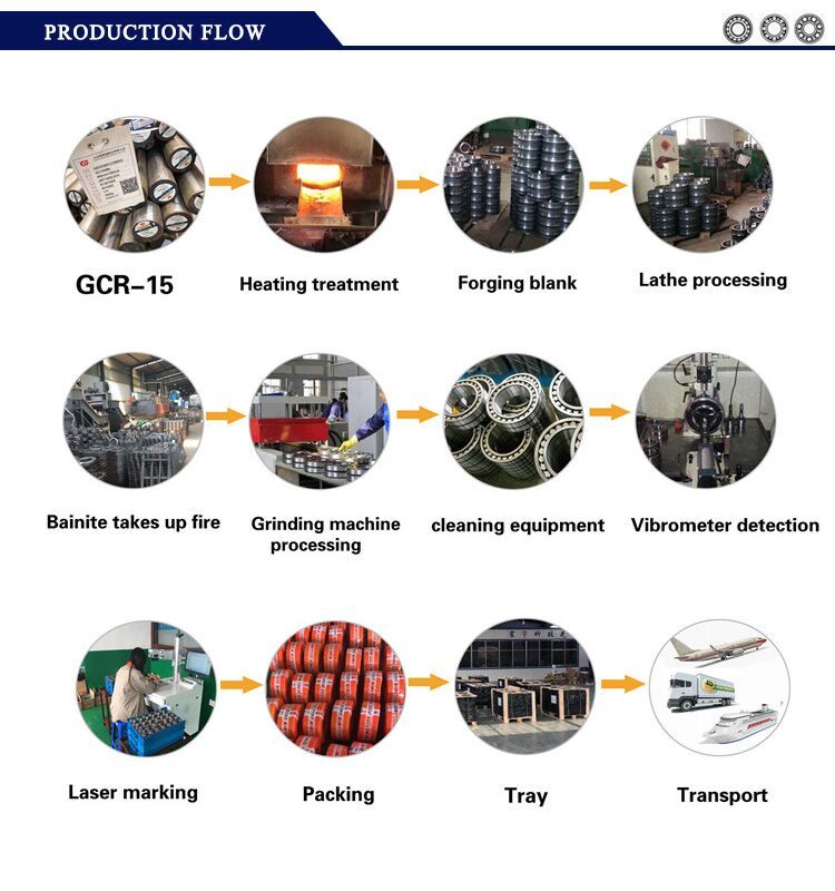 Professional Supply Stable Quality Distributor Wheel Hub Bearing 49bwd01b 27kwd02 30kwd01A for Auto Accessory Car Accessory Koyo NTN NSK NACHI