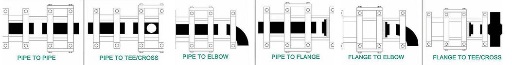 800mm Hydraulic HDPE/PE/PP Pipe Butt Fusion Welding Machine/Termofusion Welding Machine